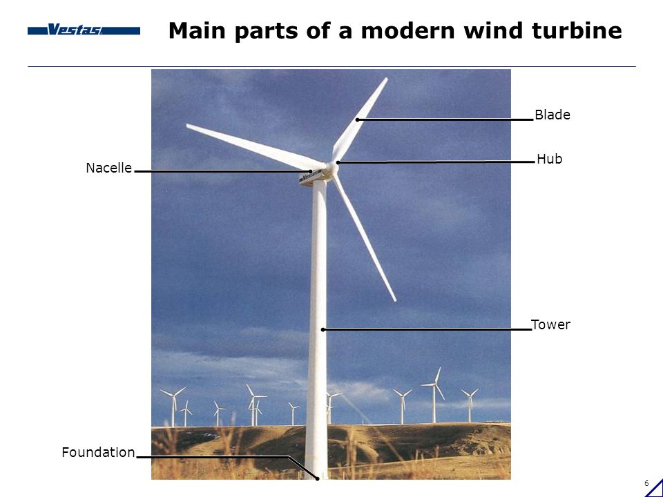 Parts of sale a windmill called